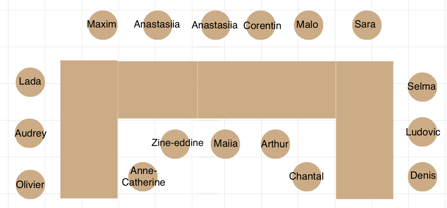Restaurant table seating plan